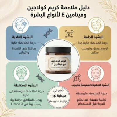 كريم كولاجين مع فيتامين E