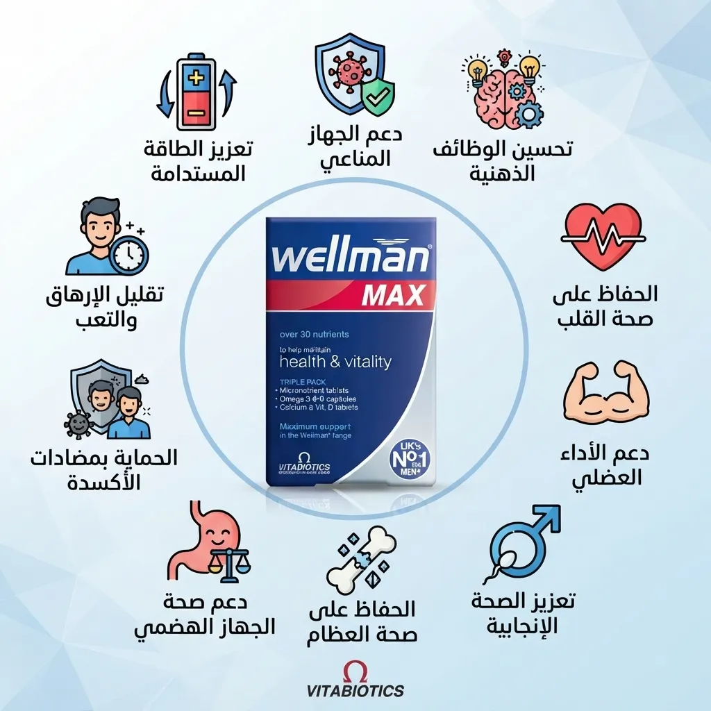 ويلمان ماكس wellman max - الصورة 2