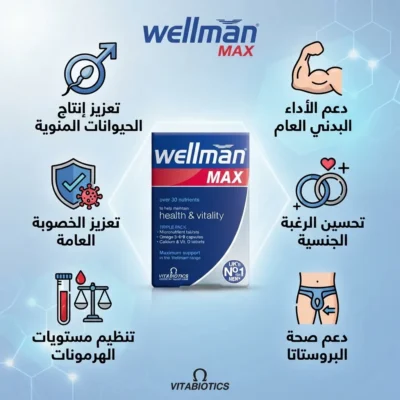 ويلمان ماكس wellman max