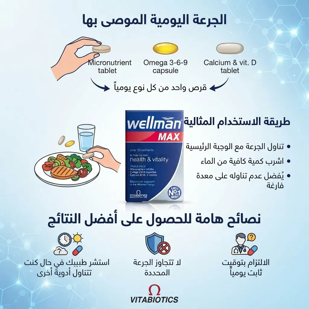 ويلمان ماكس wellman max - الصورة 4